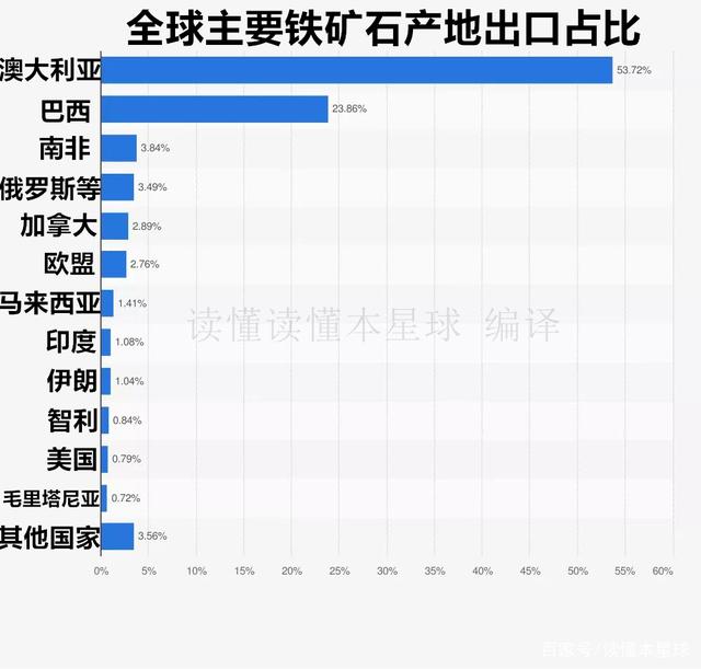  Scout赛事官方发布关键助攻新规，澳大利亚队争议不断！